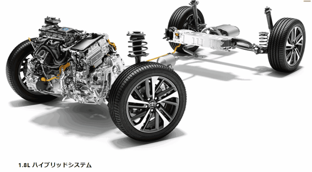 hybrid zの評判とカラーバリエーション