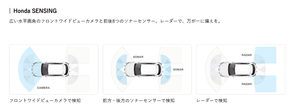 価格が高すぎるという意見